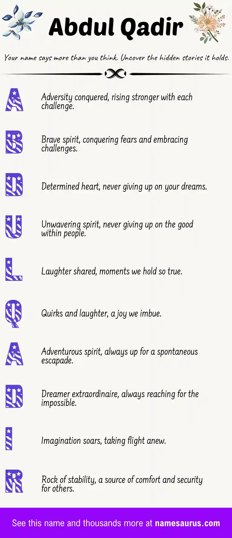 Acrostic poem about Abdul Qadir.